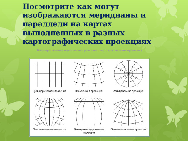 Посмотрите как могут изображаются меридианы и параллели на картах выполненных в разных картографических проекциях 