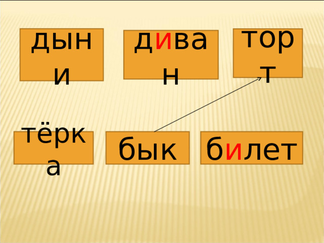 дыни торт д и ван бык б и лет тёрка 