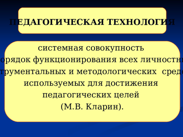 ПЕДАГОГИЧЕСКАЯ ТЕХНОЛОГИЯ  системная совокупность и порядок функционирования всех личностных, инструментальных и методологических средств, используемых для достижения педагогических целей (М.В. Кларин). 
