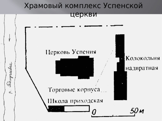 Храмовый комплекс Успенской церкви 