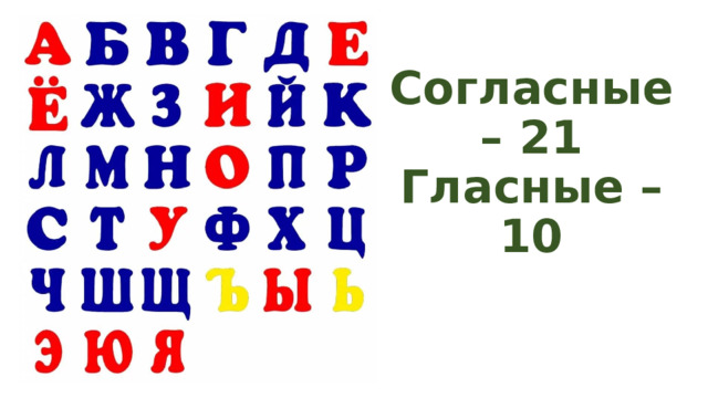 Согласные – 21  Гласные – 10   