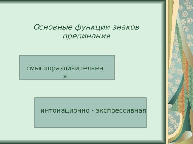 Основные функции знаков препинания смыслоразличительная интонационно - экспрессивная 