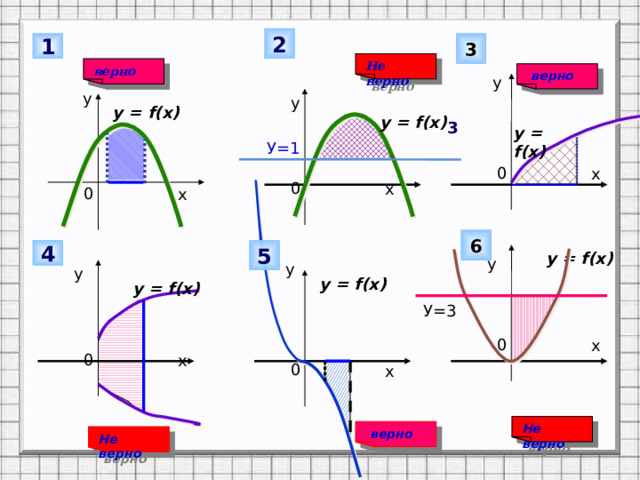 2 3 1 Не верно верно  верно у у у y = f(x) y = f(x) 3 y = f(x) У=1 0 х 0 х 0 х 6 4 5 y = f(x) у у у y = f(x) y = f(x) У=3 Для проверки триггер – нажать на кнопку с № ответа (верно/неверно) 0 х 0 х 0 х Не верно  верно Не верно 9 