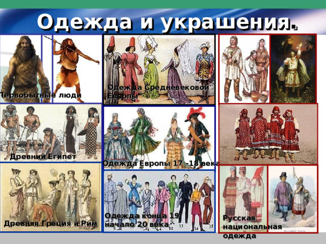 Одежда и украшения . Одежда Средневековой Европы Первобытные люди Древний Египет Одежда Европы 17 -18 века Одежда конца 19 начало 20 века Русская национальная одежда Древняя Греция и Рим  