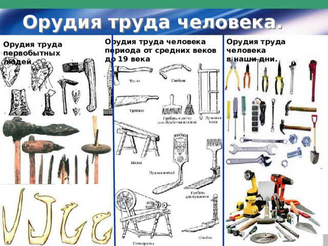 Орудия труда человека. Орудия труда человека периода от средних веков до 19 века Орудия труда человека в наши дни. Орудия труда первобытных людей  