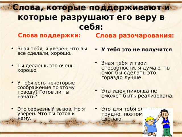 Слова, которые поддерживают и которые разрушают его веру в себя: Слова поддержки: Слова разочарования:   У тебя это не получится  Зная тебя и твои способности, я думаю, ты смог бы сделать это гораздо лучше.  Эта идея никогда не сможет быть реализована.  Это для тебя слишком трудно, поэтому я сам это сделаю. Зная тебя, я уверен, что вы все сделали, хорошо.  Ты делаешь это очень хорошо.  У тебя есть некоторые соображения по этому поводу? Готов ли ты начать?  Это серьезный вызов. Но я уверен. Что ты готов к нему. 