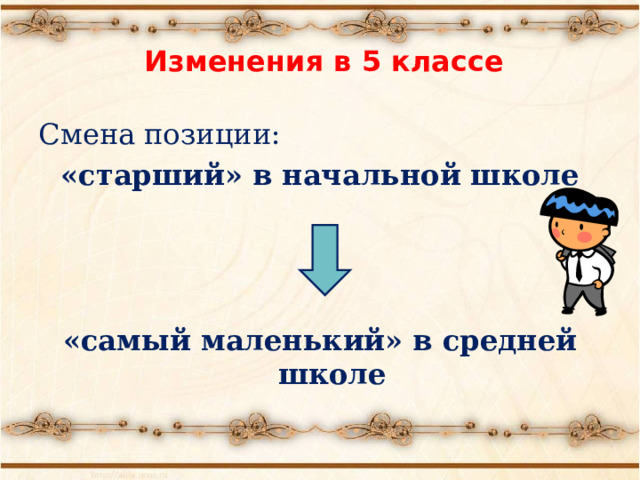 Изменения в 5 классе Смена позиции: «старший» в начальной школе «самый маленький» в средней школе 