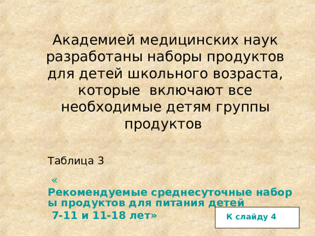 Академией медицинских наук разработаны наборы продуктов для детей школьного возраста, которые включают все необходимые детям группы продуктов Таблица 3  « Рекомендуемые среднесуточные наборы продуктов для питания детей  7-11 и 11-18 лет» К слайду 4 