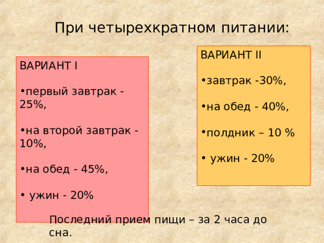 При четырехкратном питании: ВАРИАНТ II завтрак -30%,  на обед - 40%,  полдник – 10 %   ужин - 20%  ВАРИАНТ I первый завтрак -25%, на второй завтрак - 10%, на обед - 45%,  ужин - 20% Последний прием пищи – за 2 часа до сна. 