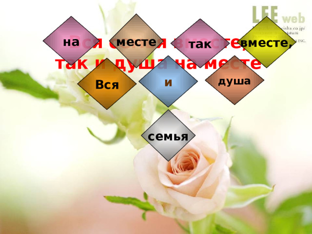 месте вместе, на так Вся семья вместе,  так и душа на месте душа и Вся семья 
