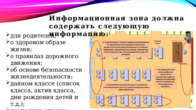 Информационная зона должна содержать следующую информацию: для родителей; о здоровом образе жизни; о правилах дорожного движения; об основе безопасности жизнедеятельности; данном классе (список класса, актив класса, дни рождения детей и т.д.); символика страны, области, района и т.д. 