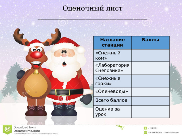 Оценочный лист  ________________________________   Название станции Баллы «Снежный ком» «Лаборатория Снеговика» «Снежные горки» «Оленеводы» Всего баллов Оценка за урок 