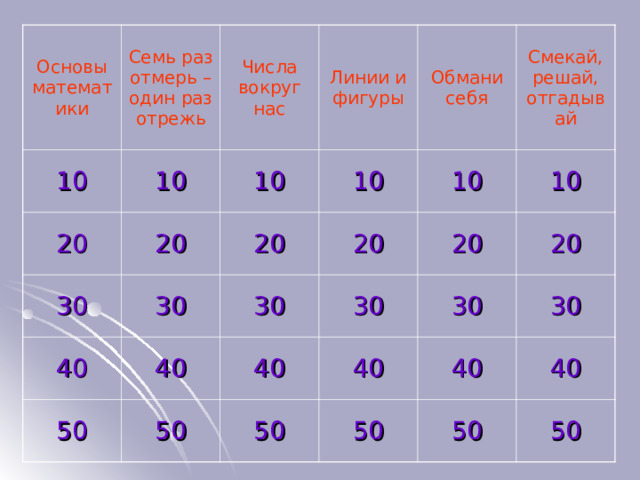 Основы математики Семь раз отмерь – один раз отрежь 10 10 Числа вокруг нас 20 20 30 Линии и фигуры 10 Обмани себя 40 30 10 20 40 Смекай, решай, отгадывай 50 10 20 30 50 40 30 20 10 50 30 40 20 40 30 50 40 50 50 
