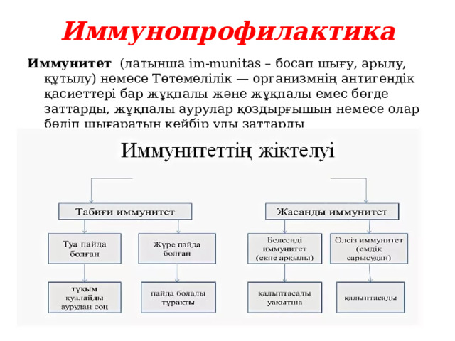 Иммунопрофилактика Иммунитет  (латынша і m-mun і tas – босап шығу, арылу, құтылу) немесе Төтемелілік — организмнің антигендік қасиеттері бар жұқпалы және жұқпалы емес бөгде заттарды, жұқпалы аурулар қоздырғышын немесе олар бөліп шығаратын кейбір улы заттарды қабылдамаушылық қасиеті және оларға қарсы тұру қабілеті.    