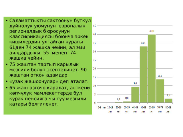 Саламаттыкты сактоонун буткул дуйнолук уюмунун европалык регионалдык бюросунун классификациясы боюнча эркек кишилердин улгайган курагы 61ден 74 жашка чейин, ал эми аялдардыкы 55 менен 74 жашка чейин. 75 жаштан тартып карылык мезгили болуп эсептелинет. 90 жаштан откон адамдар «узак жашоочулар» деп аталат. 65 жаш өзгөчө каралат, анткени көпчүлүк мамлекеттерде бул курак пенсияга чы гуу мезгили катары белгиленет. 