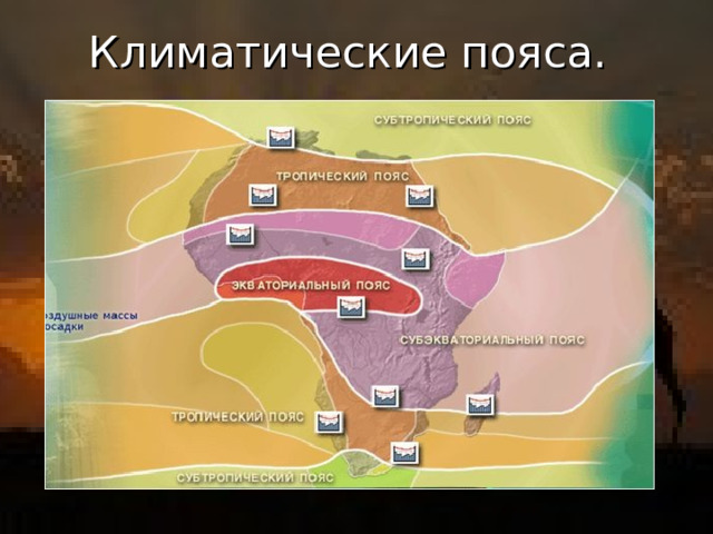 Климатические пояса. 