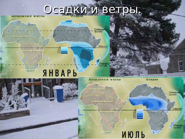 Осадки и ветры. 