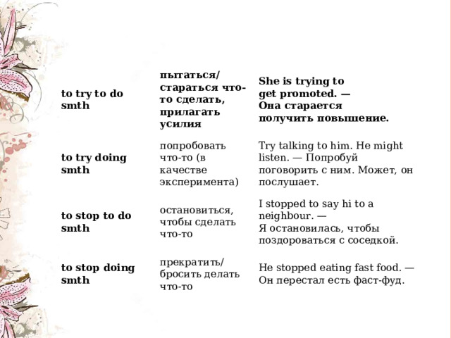    to try to do smth пытаться/стараться что-то сделать, прилагать усилия to try doing smth She is trying to get promoted. — Она старается получить повышение. попробовать что-то (в качестве эксперимента) to stop to do smth Try talking to him. He might listen. —  Попробуй поговорить   с ним . Может, он послушает. остановиться, чтобы сделать что-то to stop doing smth I stopped to say hi to a neighbour. — Я остановилась, чтобы поздороваться с соседкой. прекратить/бросить делать что-то He stopped eating fast food. — Он   перестал есть   фаст - фуд . 