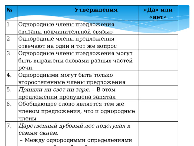 № 1  Утверждения Однородные члены предложения связаны подчинительной связью 2 «Да» или «нет» Однородные члены предложения отвечают на один и тот же вопрос 3   Однородные члены предложения могут быть выражены словами разных частей речи. 4.     Однородными могут быть только второстепенные члены предложения 5. Пришли ни свет ни заря. – В этом предложении пропущена запятая 6.   Обобщающее слово является тем же членом предложения, что и однородные члены 7.   Царственный дубовый лес подступал к самым окнам.   – Между однородными определениями царственный и дубовый надо поставить запятую   