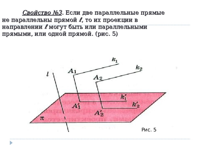  Свойство №3 . Если две параллельные прямые не параллельны прямой ℓ , то их проекции в направлении ℓ могут быть или параллельными прямыми, или одной прямой. (рис. 5) Рис. 5 