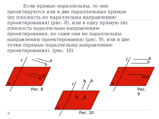  Если прямые параллельны, то они проектируются или в две параллельные прямые (их плоскость не параллельна направлению проектирования) (рис. 8), или в одну прямую (их плоскость параллельна направлению проектирования, но сами они не параллельны направлению проектирования) (рис. 9), или в две точки (прямые параллельны направлению проектирования). (рис. 10) а ℓ ℓ а b b a ' а( b) b ' а b π π ℓ Рис. 9 Рис. 8 . . А В π Рис. 10 
