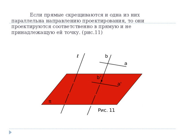  Если прямые скрещиваются и одна из них параллельна направлению проектирования, то они проектируются соответственно в прямую и не принадлежащую ей точку. (рис.11) ℓ b а . b ' а ' π Рис. 11 