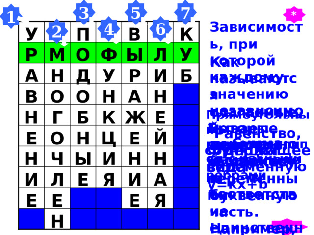3 7 5 1 * Зависимость, при которой каждому значению независимой переменной ставится в соответствие единственное значение зависимой переменной  6 4 2 У К  В П У Р М О Ф Ы Л Как называются слагаемые, которые имеют одинаковую буквенную часть. Например, 2х, -15х, 7х У А Д Н Р И Б В О О Н А Н  К Е Б Н Г Ж Прямоугольный параллелепипед с равными рёбрами  Бывает числовое, бывает с переменными Равенство, содержащее переменную  Е О Н Е Й Ц Сумма одночленов Функция вида у=кх+ b  Н Н Н Ч Ы И И Л Е Я И А Е Я   Е Е  Н     далее 