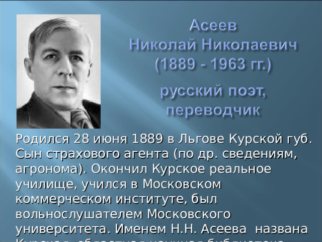  Родился 28 июня 1889 в Льгове Курской губ. Сын страхового агента (по др. сведениям, агронома). Окончил Курское реальное училище, учился в Московском коммерческом институте, был вольнослушателем Московского университета. Именем Н.Н. Асеева названа Курская областная научная библиотека. 