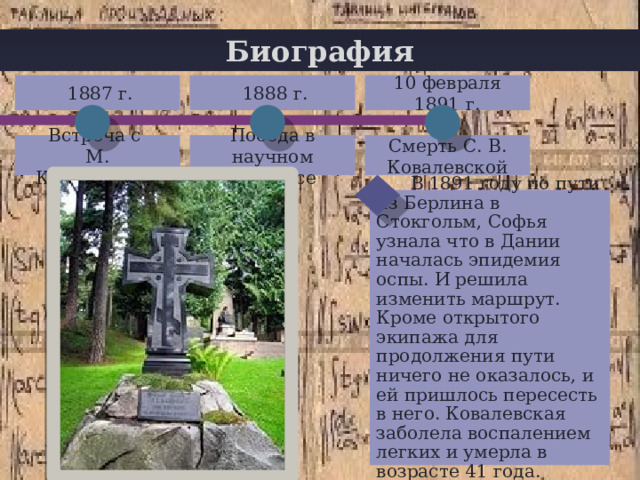 Биография  1887 г. 10 февраля 1891 г.  1888 г. + Смерть С. В. Ковалевской Встреча с Победа в научном конкурсе М. Ковалевским  В 1891 году по пути из Берлина в Стокгольм, Софья узнала что в Дании началась эпидемия оспы. И решила изменить маршрут. Кроме открытого экипажа для продолжения пути ничего не оказалось, и ей пришлось пересесть в него. Ковалевская заболела воспалением легких и умерла в возрасте 41 года. 