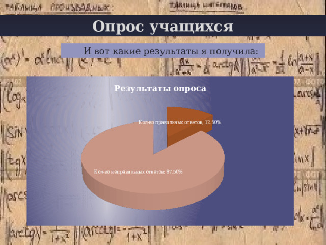 Опрос учащихся И вот какие результаты я получила: 