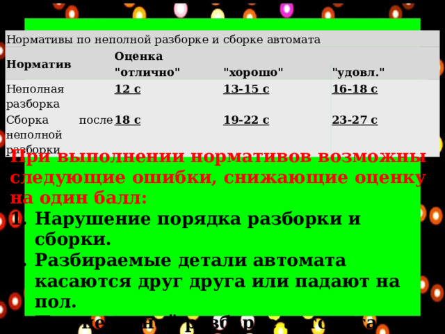 Нормативы по неполной разборке и сборке автомата Норматив Оценка 
