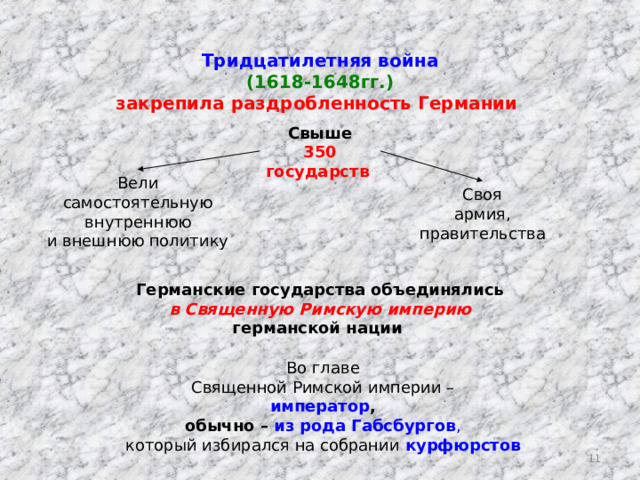 Тридцатилетняя война (1618-1648гг.) закрепила раздробленность Германии  Свыше 350 государств Вели самостоятельную внутреннюю и внешнюю политику Своя армия, правительства Германские государства объединялись в Священную Римскую империю германской нации Во главе Священной Римской империи – император , обычно – из рода Габсбургов , который избирался на собрании курфюрстов  
