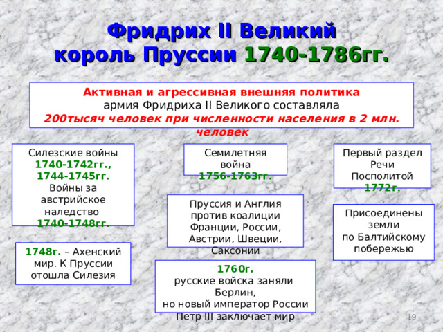 Фридрих II Великий  король Пруссии 1740-1786гг. Активная и агрессивная внешняя политика армия Фридриха II Великого составляла 200тысяч человек при численности населения в 2 млн. человек Силезские войны Первый раздел Речи Посполитой 1772г. Семилетняя война 1756-1763гг. 1740-1742гг., 1744-1745гг. Войны за австрийское наледство 1740-1748гг. Пруссия и Англия против коалиции Франции, России, Австрии, Швеции, Саксонии Присоединены земли по Балтийскому побережью 1748г. – Ахенский мир. К Пруссии отошла Силезия 1760г. русские войска заняли Берлин, но новый император России Петр III заключает мир  