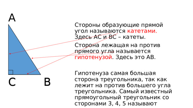 А Стороны образующие прямой угол называются катетами. Здесь АС и ВС – катеты. Сторона лежащая на против прямого угла называется гипотенузой . Здесь это АВ. Гипотенуза самая большая сторона треугольника, так как лежит на против большего угла треугольника. Самый известный прямоугольный треугольник со сторонами 3, 4, 5 называют египетским. В С В С 