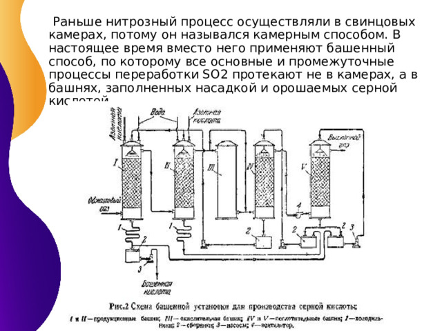  Раньше нитрозный процесс осуществляли в свинцовых камерах, потому он назывался камерным способом. В настоящее время вместо него применяют башенный способ, по которому все основные и промежуточные процессы переработки SO2 протекают не в камерах, а в башнях, заполненных насадкой и орошаемых серной кислотой. 