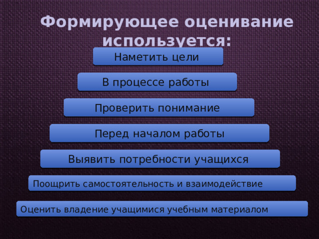  Формирующее оценивание используется: Наметить цели В процессе работы Проверить понимание Перед началом работы Выявить потребности учащихся Поощрить самостоятельность и взаимодействие Оценить владение учащимися учебным материалом 