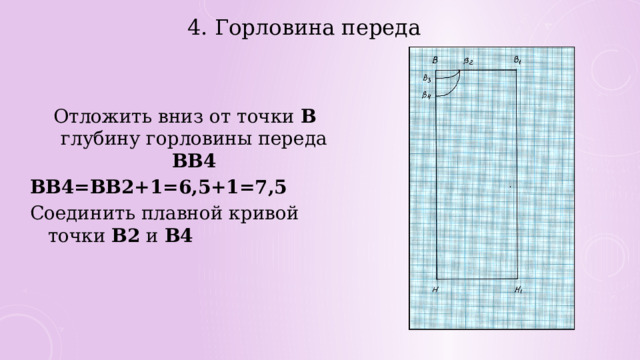 4. Горловина переда Отложить вниз от точки В глубину горловины переда ВВ4 ВВ4=ВВ2+1=6,5+1=7,5 Соединить плавной кривой точки В2 и В4 