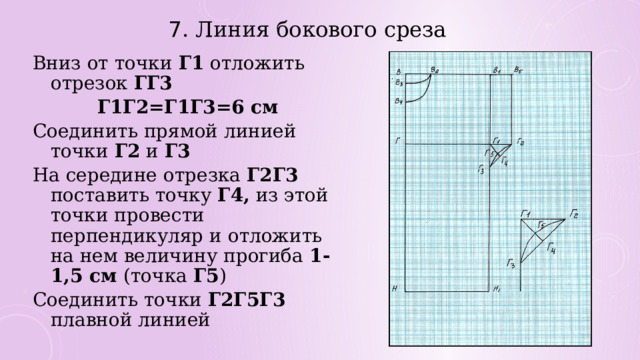 7 . Линия бокового среза Вниз от точки Г1 отложить отрезок ГГ3 Г1Г2=Г1Г3=6 см Соединить прямой линией точки Г2 и Г3 На середине отрезка Г2Г3 поставить точку Г4, из этой точки провести перпендикуляр и отложить на нем величину прогиба 1-1,5 см (точка Г5 ) Соединить точки Г2Г5Г3 плавной линией 
