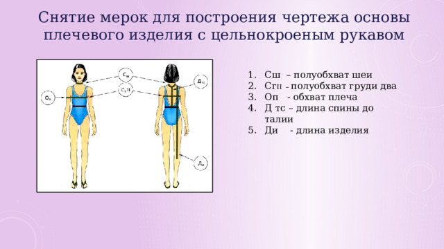 Снятие мерок для построения чертежа основы плечевого изделия с цельнокроеным рукавом Сш – полуобхват шеи Сг II – полуобхват груди два Оп - обхват плеча Д тс – длина спины до талии Ди - длина изделия 