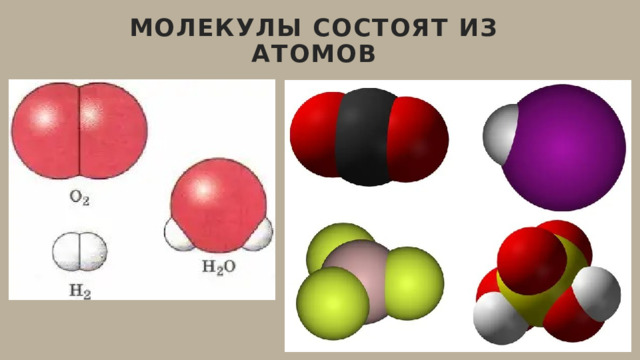 Молекулы состоят из атомов 