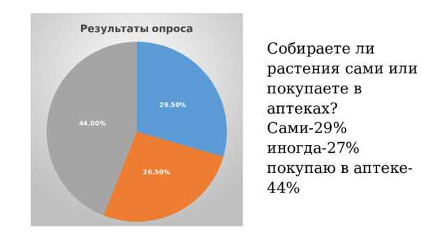 Собираете ли растения сами или покупаете в аптеках?  Сами-29%  иногда-27%  покупаю в аптеке-44%   