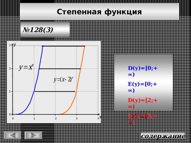 Степенная функция № 128(3) у D(y)=[0 ; + ∞) E(y)=[0 ; +∞) D(y)=[ 2; +∞) E(y) = [ 0;+∞) х содержание 
