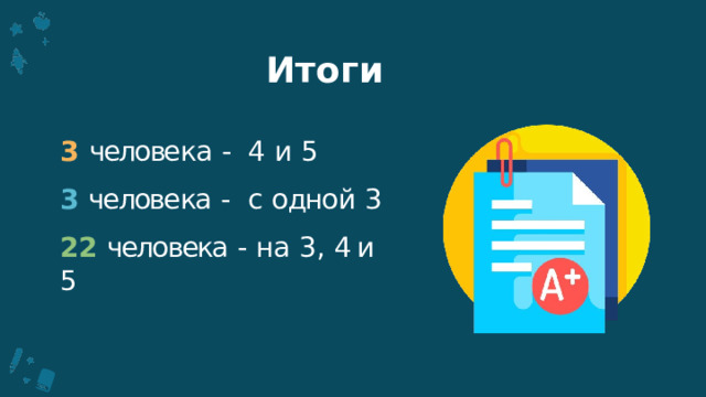И т оги 3 челове ка  -  4  и  5 3  челове ка  -  с  о дно й  3 22  человека  -  н а  3 ,  4 и  5 
