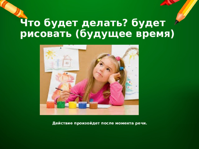 Что будет делать? будет рисовать (будущее время)    Действие произойдет после момента речи.    