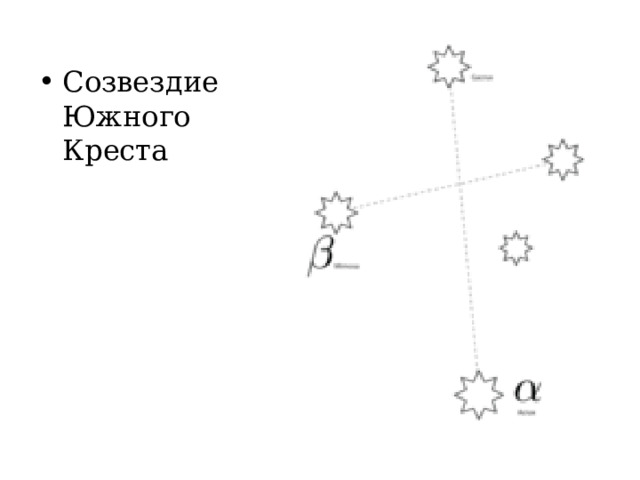 Созвездие Южного Креста 
