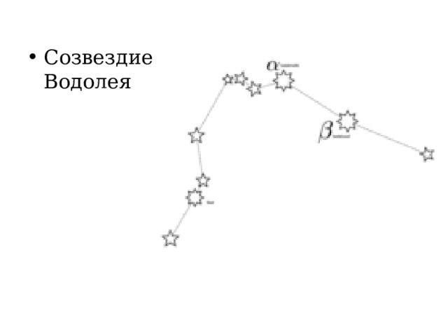 Созвездие Водолея 