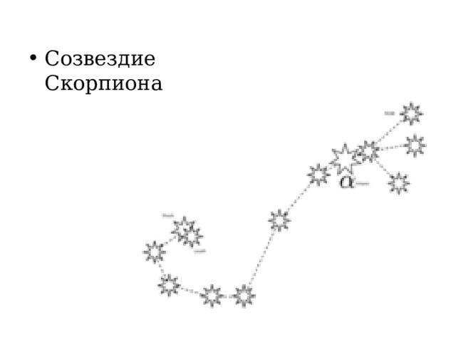 Созвездие Скорпиона 