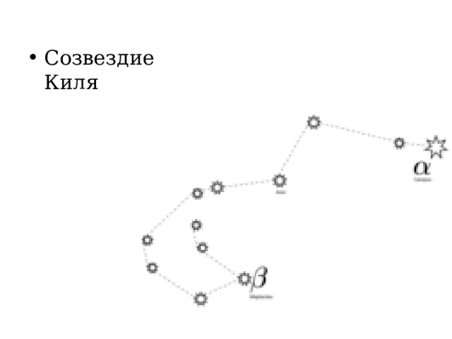 Созвездие Киля 