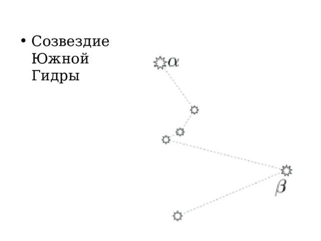 Созвездие Южной Гидры 