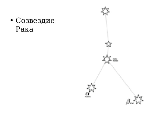 Созвездие Рака 